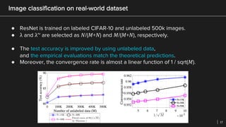 How does unlabeled data improve generalization in self training | PPT