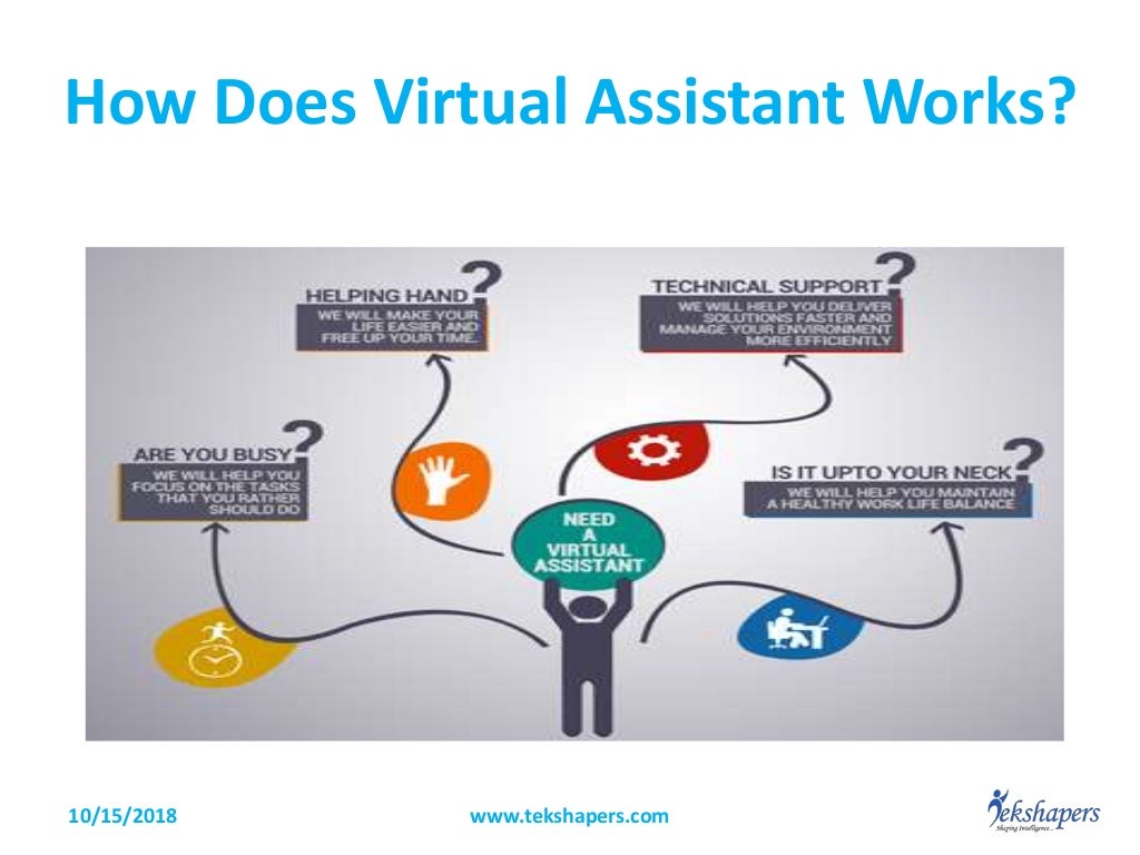 How Does Virtual Assistant Works how-does-virtual-assistant-works