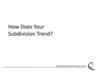 How Does Your Subdivision Trend? 