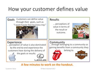 How your customer defines value
Customer Value © Mark Hocknell 2017
Goals Results
Experience Community
Customers can define value
through their goals, such as
“I want hassle-free business trip.”
...through belonging to a community or
gaining benefits from a community they
belong to.
... perception of value is also dominated
by the end-to-end experience the
customers have during the delivery of
the goals or results.
... perceptions of
value in terms of
the result or
outcome.
A few minutes to work on the handout.
 