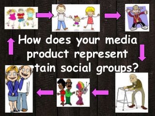 How does your media
product represent
certain social groups?
 