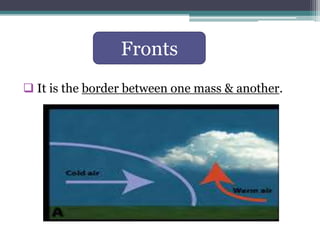 How do fronts & air masses change the | PPTX