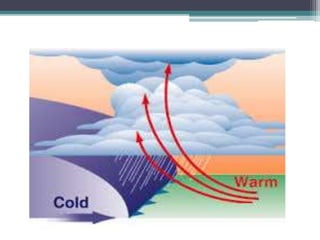 How do fronts and air masses change the weather b | PPTX