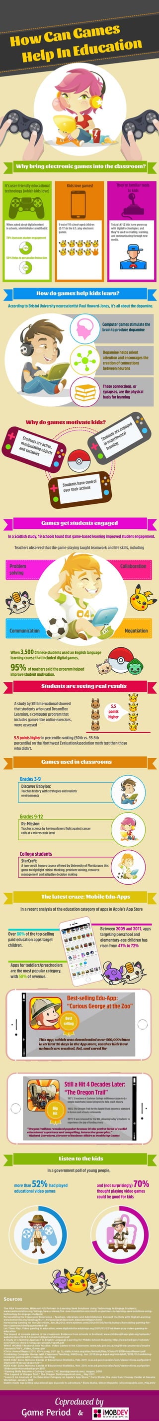 How do games help students learn