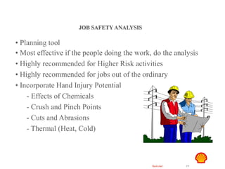 Restricted 19
TSF DTL HAZID
Hand Safety
JOB SAFETY ANALYSIS
• Planning tool
• Most effective if the people doing the work, do the analysis
• Highly recommended for Higher Risk activities
• Highly recommended for jobs out of the ordinary
• Incorporate Hand Injury Potential
- Effects of Chemicals
- Crush and Pinch Points
- Cuts and Abrasions
- Thermal (Heat, Cold)
 