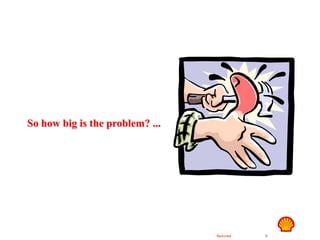 Restricted 8
Hand Safety
So how big is the problem? ...
 