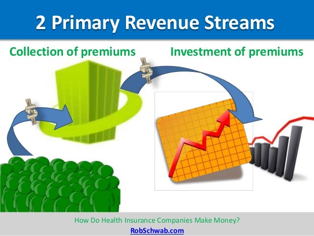 How do health insurance companies make money How do health insurance companies make money