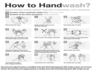 http://www.who.int/gpsc/5may/How_To_HandWash_Poster.pdf © World Health Organization 2009. All rights reserved., and  the 'How to Handrub', URL: http://www.who.int/gpsc/5may/How_To_HandRub_Poster.pdf © World Health Organization 2009. All rights reserved.' 