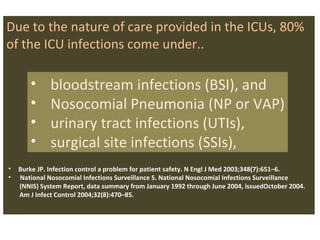 Due to the nature of care provided in the ICUs, 80% of the ICU infections come under..  Burke JP. Infection control a problem for patient safety. N Engl J Med 2003;348(7):651–6. National Nosocomial Infections Surveillance S. National Nosocomial Infections Surveillance (NNIS) System Report, data summary from January 1992 through June 2004, issuedOctober 2004.  Am J Infect Control 2004;32(8):470–85. bloodstream infections (BSI), and  Nosocomial Pneumonia (NP or VAP) urinary tract infections (UTIs),  surgical site infections (SSIs),  