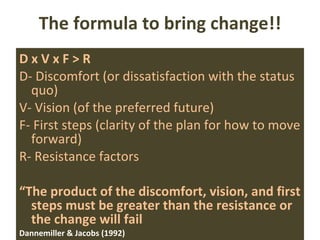 The formula to bring change!! D x V x F > R D- Discomfort (or dissatisfaction with the status quo) V- Vision (of the preferred future) F- First steps (clarity of the plan for how to move forward) R- Resistance factors  “ The product of the discomfort, vision, and first steps must be greater than the resistance or the change will fail Dannemiller & Jacobs (1992) 