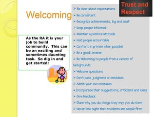  Be clear about expectations

Welcoming               Be consistent
                        Recognize achievements, big and small
                        Keep people informed
                        Maintain a positive attitude
As the RA it is your
                        Hold people accountable
job to build
community. This can     Confront in private when possible
be an exciting and
                        Be a good Listener
sometimes daunting
task. So dig in and     Be Welcoming to people from a variety of
get started!
                       backgrounds
                        Welcome questions
                        Don’t pass judgment on mistakes
                        Admit your own mistakes
                       Incorporate their suggestions, criticisms and ideas
                        Give Feedback
                        Share why you do things they way you do them
                        Never lose sight that students are people first
 