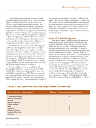 UK networking event series

Digimind was able to enhance its standard profile
template to meet Sheila’s needs and, as can be seen from
Figure 2, the increased content that she asked to be
included, represented a fairly extensive overhaul. Both
parties benefitted from this joint effort, Sheila and her
students in learning how to add and delete fields, and
Digimind who was then able to appreciate the breadth of
detail that a practitioner might need as a generic product.
Thus, it was possible to identify the gaps that were present
in their existing template. The task then was to research
each element, obtain the required information, record
sources, translate that information into intelligence via
interpretation, and deliver unique commentary.
What Sheila did make clear was that the competitor
profile needs to be a platform for the firm to consider
where the competitor may adversely affect you, where
competitors may spot a weakness, where there is potential
for significant improvement, which of these elements are
the critical success factors, and as such receive priority in
the competitor profiling effort. The purpose, of course,
being to identify which of these elements can be quietly
improved without alerting competitors to your objectives
and designing a reaction stance in advance.
A number of frameworks and analytical tools
developed by Sheila were presented, the first of which
identified the critical success factors and, in turn, were
individually weighted to total 1.00. Then the competitor
was scored against the host company, so it was relative,
on a scale of 1-4, where 1 was poor and 4 was superior.
When totalled, this gives a relative competitive strength of

one company against another based on a total score, the
higher the score, the stronger the company. This was then
the basis for completion of a Competitor Profile Response
Matrix Commentary that delivered recommendations on
where and how the gaps could be closed. It ensures that
value-added intelligence is created with IT assistance in
assembling the data and the analyst considered corrective
recommendations.
Lesson #4: IT is Required Because...
So it is a no brainer that IT is required given that, as
professionals, we are in information overload and need
structure, and focus. We are forced to focus on ‘need to
know’ and not ‘like to know.’ Profiling makes sure we
are brief, yet a hundred times more useful. IT assists in
transforming information into understanding and it makes
it much easier to ensure that the CI effort is driven by
events and not calendars. A dedicated IT tool facilitates far
greater alignment of signals unearthed through the more
accurate validity of events than could ever be achieved
by erratic and haphazard searching. With a search engine
only focus, it is challenging to verify the information
accordingly and, therefore, the analyst might pursue the
wrong leads with unverified information relative to his
or her profile at hand. The Digimind platform addresses
these issues by allowing the analyst to design their
profile, concentrating on the ‘need to know’ and make
recommendations based on verified and validated data.
Some of the platform’s features are highlighted in Figure 3.

FIGURE 2: THE ABILITY OF IT TO DELIVER UNIQUE COMPETITOR PROFILES
Main Competitor Profile Headings
Company Information
Financial Information
Strategy
Human Resources
Market Analysis
Sales
Operations
Customer Service
Products & Services
Marketing

Number of Elements Within Each Category
7
12
14
12
14
4
7
4
12
13

Source: Sheila Sheila

Volume 16 • Number 4 • October/December 2013	

www.scip.org

51

 