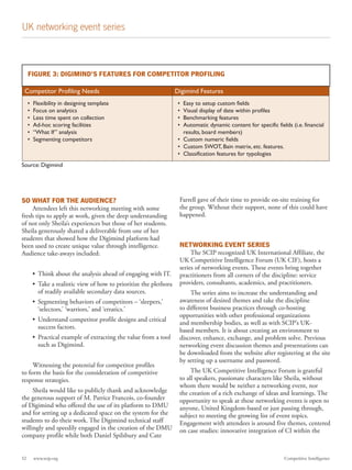UK networking event series

FIGURE 3: DIGIMIND’S FEATURES FOR COMPETITOR PROFILING
Competitor Profiling Needs
•	 Flexibility in designing template
•	 Focus on analytics
•	 Less time spent on collection
•	 Ad-hoc scoring facilities
•	 “What If” analysis
•	 Segmenting competitors

Digimind Features
•	 Easy to setup custom fields
•	 Visual display of date within profiles
•	 Benchmarking features
•	 Automatic dynamic content for specific fields (i.e. financial
results, board members)
•	 Custom numeric fields
•	 Custom SWOT, Bain matrix, etc. features.
•	 Classification features for typologies

Source: Digimind

SO WHAT FOR THE AUDIENCE?

Attendees left this networking meeting with some
fresh tips to apply at work, given the deep understanding
of not only Sheila’s experiences but those of her students.
Sheila generously shared a deliverable from one of her
students that showed how the Digimind platform had
been used to create unique value through intelligence.
Audience take-aways included:
•	 Think about the analysis ahead of engaging with IT.
•	 Take a realistic view of how to prioritize the plethora
of readily available secondary data sources.
•	 Segmenting behaviors of competitors – ‘sleepers,’
‘selectors,’ ‘warriors,’ and ‘erratics.’
•	 Understand competitor profile designs and critical
success factors.
•	 Practical example of extracting the value from a tool
such as Digimind.
Witnessing the potential for competitor profiles
to form the basis for the consideration of competitive
response strategies.
Sheila would like to publicly thank and acknowledge
the generous support of M. Patrice Francois, co-founder
of Digimind who offered the use of its platform to DMU
and for setting up a dedicated space on the system for the
students to do their work. The Digimind technical staff
willingly and speedily engaged in the creation of the DMU
company profile while both Daniel Spilsbury and Cate

52

www.scip.org	

Farrell gave of their time to provide on-site training for
the group. Without their support, none of this could have
happened.

NETWORKING EVENT SERIES

The SCIP recognized UK International Affiliate, the
UK Competitive Intelligence Forum (UK CIF), hosts a
series of networking events. These events bring together
practitioners from all corners of the discipline: service
providers, consultants, academics, and practitioners.
The series aims to increase the understanding and
awareness of desired themes and take the discipline
to different business practices through co-hosting
opportunities with other professional organizations
and membership bodies, as well as with SCIP’s UKbased members. It is about creating an environment to
discover, enhance, exchange, and problem solve. Previous
networking event discussion themes and presentations can
be downloaded from the website after registering at the site
by setting up a username and password.
The UK Competitive Intelligence Forum is grateful
to all speakers, passionate characters like Sheila, without
whom there would be neither a networking event, nor
the creation of a rich exchange of ideas and learnings. The
opportunity to speak at these networking events is open to
anyone, United Kingdom-based or just passing through,
subject to meeting the growing list of event topics.
Engagement with attendees is around five themes, centered
on case studies: innovative integration of CI within the

Competitive Intelligence

 