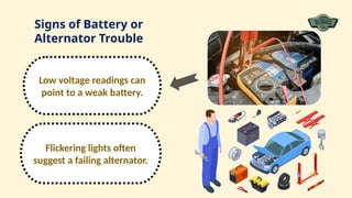 Low voltage readings can
point to a weak battery.
Flickering lights often
suggest a failing alternator.
Signs of Battery or
Alternator Trouble
 