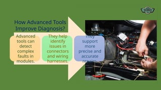 Advanced
tools can
detect
complex
faults in
modules.
They help
identify
issues in
connectors
and wiring
harnesses.
They
support
more
precise and
accurate
repairs.
How Advanced Tools
Improve Diagnosis?
 