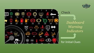 Dashboard
Warning
Indicators
Check
for Initial Clues
 