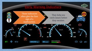 Early Warning Indicators
These indicators
often give the first
sign of a
malfunction.
They help you
catch issues before
they escalate.
 