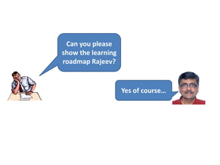 Can you please
show the learning
roadmap Rajeev?
Yes of course…
 