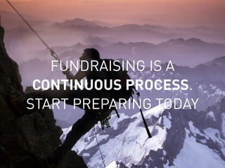 FUNDRAISING IS A
CONTINUOUS PROCESS.
START PREPARING TODAY
 