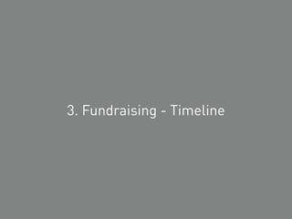 3. Fundraising - Timeline
 