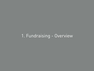 1. Fundraising - Overview
 