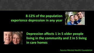 8-12% of the population
experience depression in any year
Depression affects 1 in 5 older people
living in the community and 2 in 5 living
in care homes
Source Mental Health Foundation
 