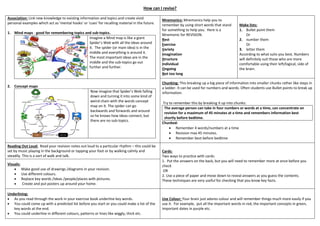 How do I revise sheet | PDF