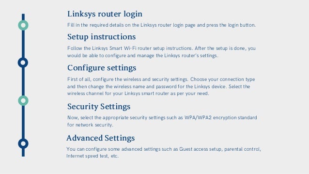 How Do I Set Up A Linksys Smart Wifi Routers
