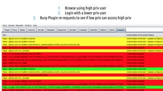 63
1. Browse using high priv user
2. Login with a lower priv user
3. Burp Plugin re-requests to see if low priv can access high priv
 