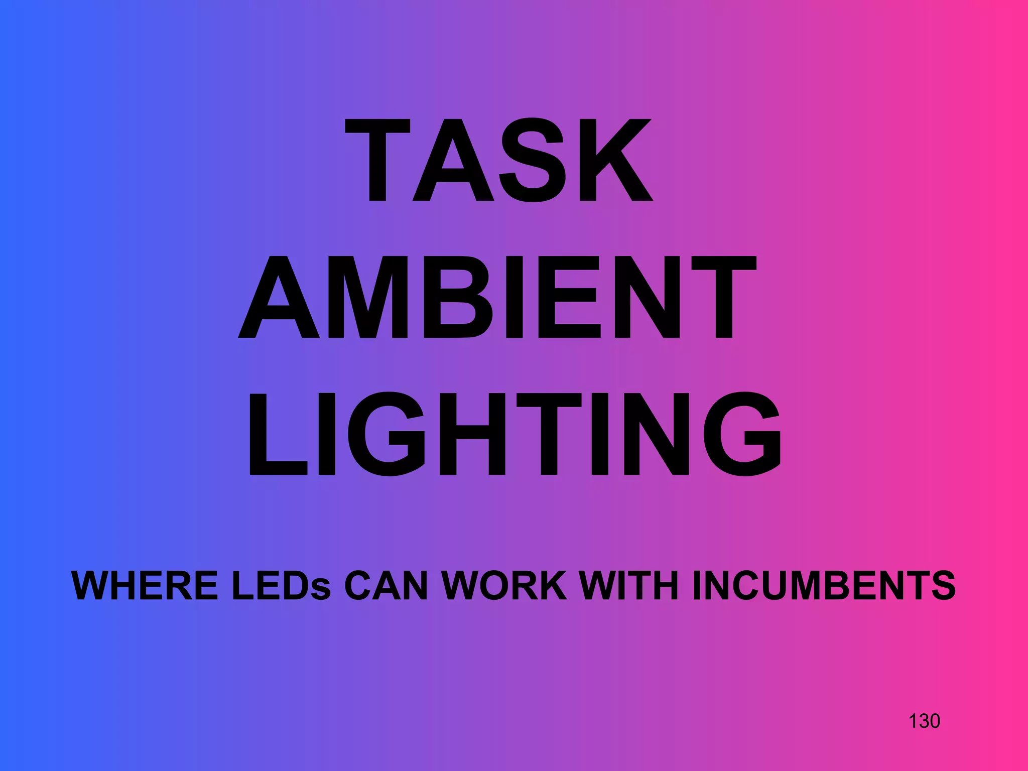 TASK
      AMBIENT
      LIGHTING
WHERE LEDs CAN WORK WITH INCUMBENTS


                                 130
 