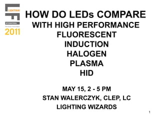 HOW DO LEDs COMPARE
 WITH HIGH PERFORMANCE
      FLUORESCENT
        INDUCTION
         HALOGEN
          PLASMA
            HID
        MAY 15, 2 - 5 PM
   STAN WALERCZYK, CLEP, LC
      LIGHTING WIZARDS
                              1
 