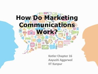 How Do Marketing
Communications
Work?
Kotler Chapter 16
Aayushi Aggarwal
IIT Kanpur
 
