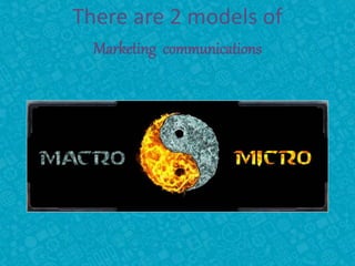 Marketing communications
There are 2 models of
 
