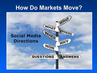 How Do Markets Move? 