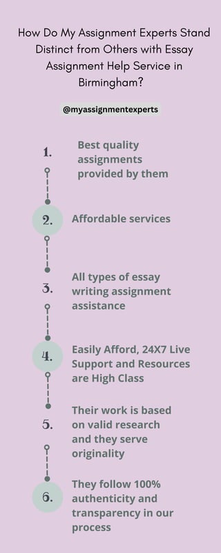 How Do My Assignment Experts Stand
Distinct from Others with Essay
Assignment Help Service in
Birmingham?
1.
2.
3.
4.
5.
6.
Best quality
assignments
provided by them
Affordable services
All types of essay
writing assignment
assistance
Easily Afford, 24X7 Live
Support and Resources
are High Class
Their work is based
on valid research
and they serve
originality
They follow 100%
authenticity and
transparency in our
process
@myassignmentexperts
 