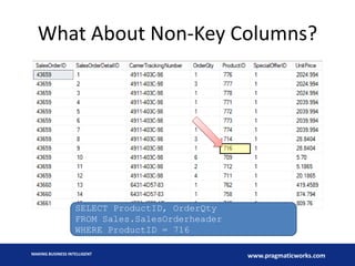 What About Non-Key Columns?

SELECT ProductID, OrderQty
FROM Sales.SalesOrderheader
WHERE ProductID = 716
MAKING BUSINESS INTELLIGENT

www.pragmaticworks.com

 