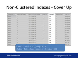Non-Clustered Indexes - Cover Up

CREATE INDEX IX_Sample ON
Sales.SalesOrderheader (ProductID)

MAKING BUSINESS INTELLIGENT

www.pragmaticworks.com

 