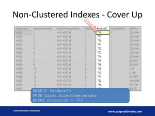 Non-Clustered Indexes - Cover Up

SELECT ProductID
FROM Sales.SalesOrderheader
WHERE ProductID = 776
MAKING BUSINESS INTELLIGENT

www.pragmaticworks.com

 