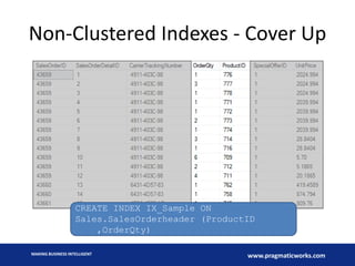 Non-Clustered Indexes - Cover Up

CREATE INDEX IX_Sample ON
Sales.SalesOrderheader (ProductID
,OrderQty)
MAKING BUSINESS INTELLIGENT

www.pragmaticworks.com

 