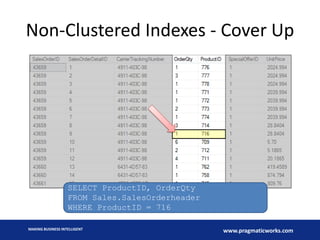 Non-Clustered Indexes - Cover Up

SELECT ProductID, OrderQty
FROM Sales.SalesOrderheader
WHERE ProductID = 716
MAKING BUSINESS INTELLIGENT

www.pragmaticworks.com

 