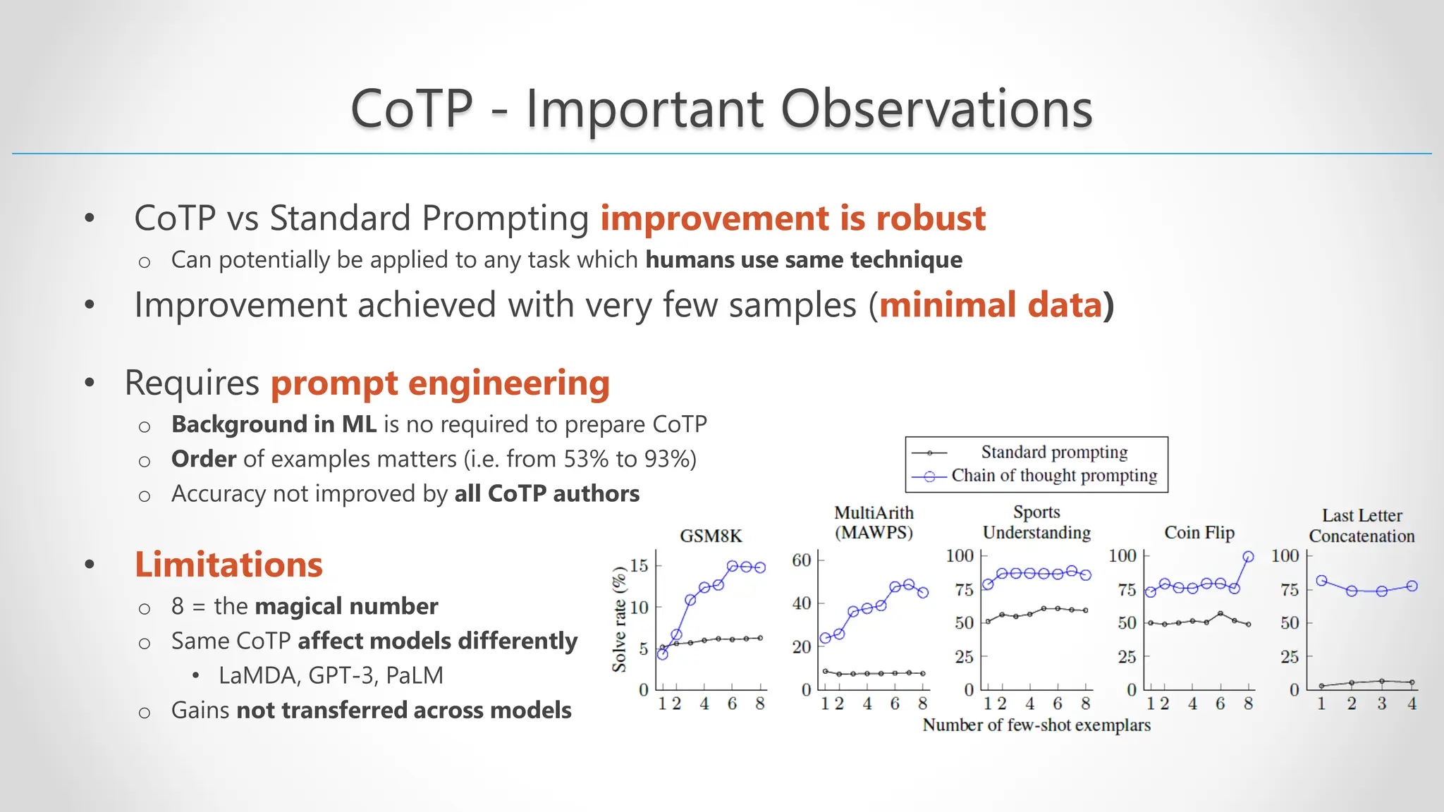 CoTP - Important Observations • CoTP vs Standard Prompting improvement is robust o Can potentially be applied to any task which humans use same technique • Improvement achieved with very few samples (minimal data) • Requires prompt engineering o Background in ML is no required to prepare CoTP o Order of examples matters (i.e. from 53% to 93%) o Accuracy not improved by all CoTP authors • Limitations o 8 = the magical number o Same CoTP affect models differently • LaMDA, GPT-3, PaLM o Gains not transferred across models 
