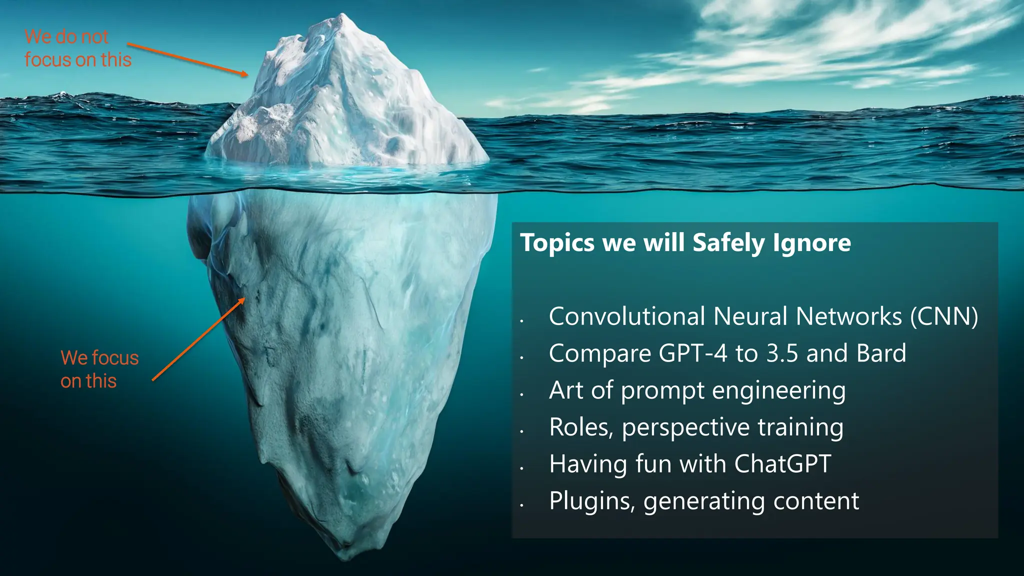 We do not focus on this We focus on this Topics we will Safely Ignore • Convolutional Neural Networks (CNN) • Compare GPT-4 to 3.5 and Bard • Art of prompt engineering • Roles, perspective training • Having fun with ChatGPT • Plugins, generating content 