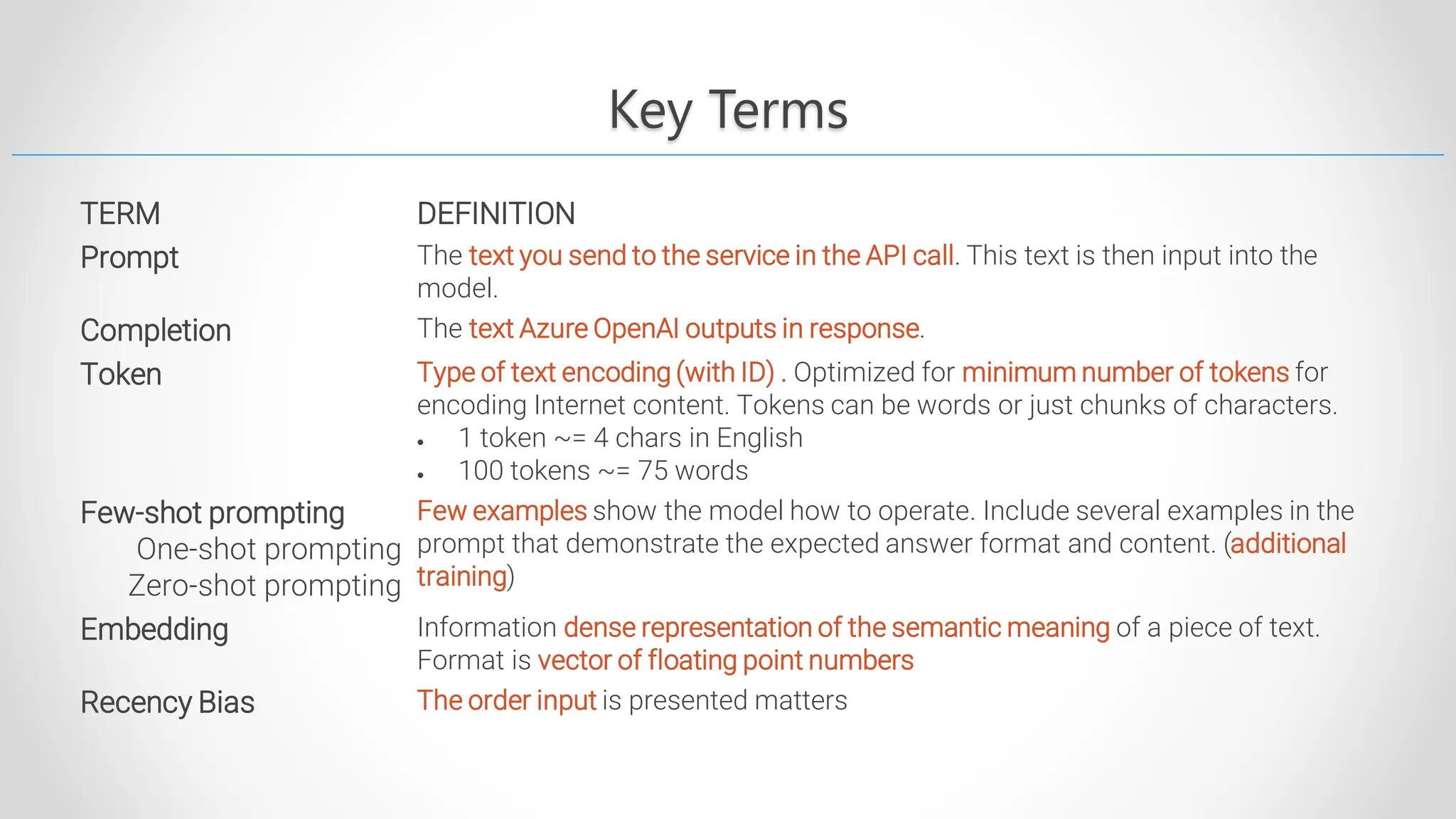 Key Terms TERM DEFINITION Prompt The text you send to the service in the API call. This text is then input into the model. Completion The text Azure OpenAI outputs in response. Token Type of text encoding (with ID) . Optimized for minimum number of tokens for encoding Internet content. Tokens can be words or just chunks of characters. • 1 token ~= 4 chars in English • 100 tokens ~= 75 words Few-shot prompting One-shot prompting Zero-shot prompting Few examples show the model how to operate. Include several examples in the prompt that demonstrate the expected answer format and content. (additional training) Embedding Information dense representation of the semantic meaning of a piece of text. Format is vector of floating point numbers Recency Bias The order input is presented matters 