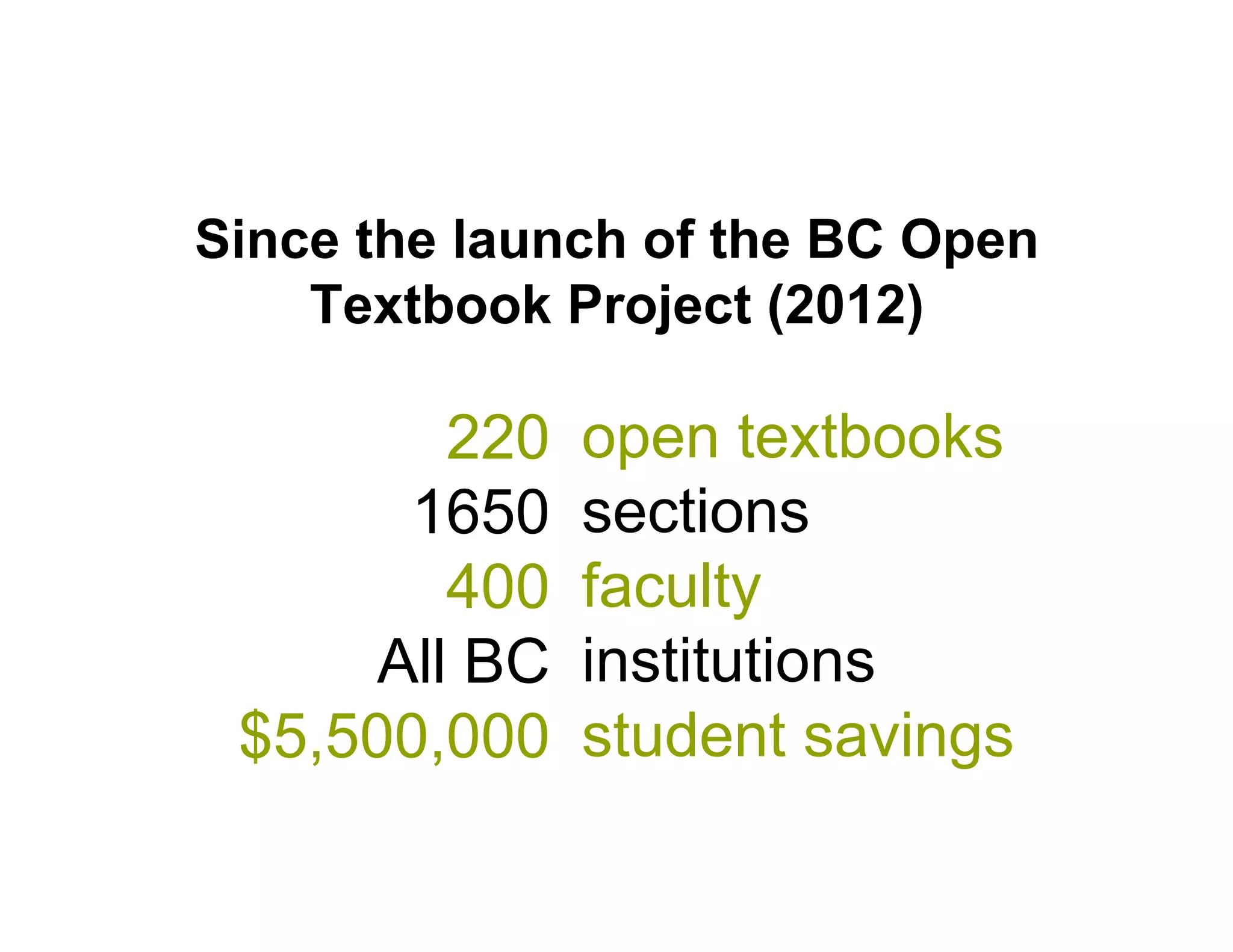 Since the launch of the BC Open
Textbook Project (2012)
open textbooks
sections
faculty
institutions
student savings
220
1650
400
All BC
$5,500,000