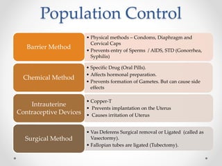 Population Control
• Physical methods – Condoms, Diaphragm and
Cervical Caps
• Prevents entry of Sperms / AIDS, STD (Gonorrhea,
Syphilis)
Barrier Method
• Specific Drug (Oral Pills).
• Affects hormonal preparation.
• Prevents formation of Gametes. But can cause side
effects
Chemical Method
• Copper-T
• Prevents implantation on the Uterus
• Causes irritation of Uterus
Intrauterine
Contraceptive Devices
• Vas Deferens Surgical removal or Ligated (called as
Vasectormy).
• Fallopian tubes are ligated (Tubectomy).
Surgical Method
 