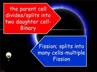 Fission; splits into
many cells-multiple
Fission
the parent cell
divides/splits into
two daughter cell-
Binary
 