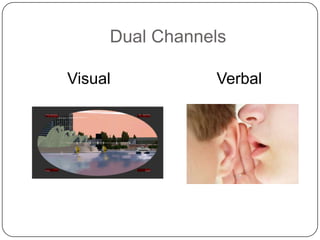 Dual ChannelsVisualVerbal