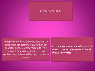 PRIOR KNOWLEDGE Example of no removable oil, because the petroleum can terminated, another can be water because every minute there is no more new source of water. If we contaminate it there will be no more fresh water Example for renewable when we cut down a tree or plant two more and that is renewable 