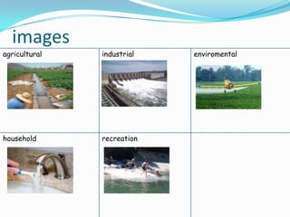 imagesagriculturalindustrialenviromentalhouseholdrecreation