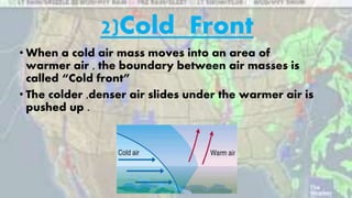 2)Cold Front
• When a cold air mass moves into an area of
warmer air , the boundary between air masses is
called “Cold front”
• The colder ,denser air slides under the warmer air is
pushed up .
 